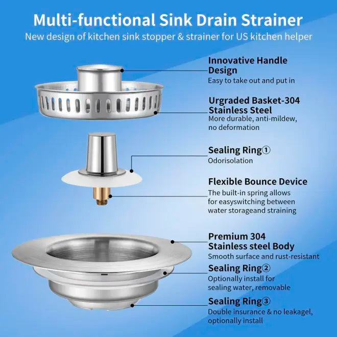 🔥 Last Day  🔥3 in 1 Kitchen Sink Drain Strainer Kitchen Gadgets
